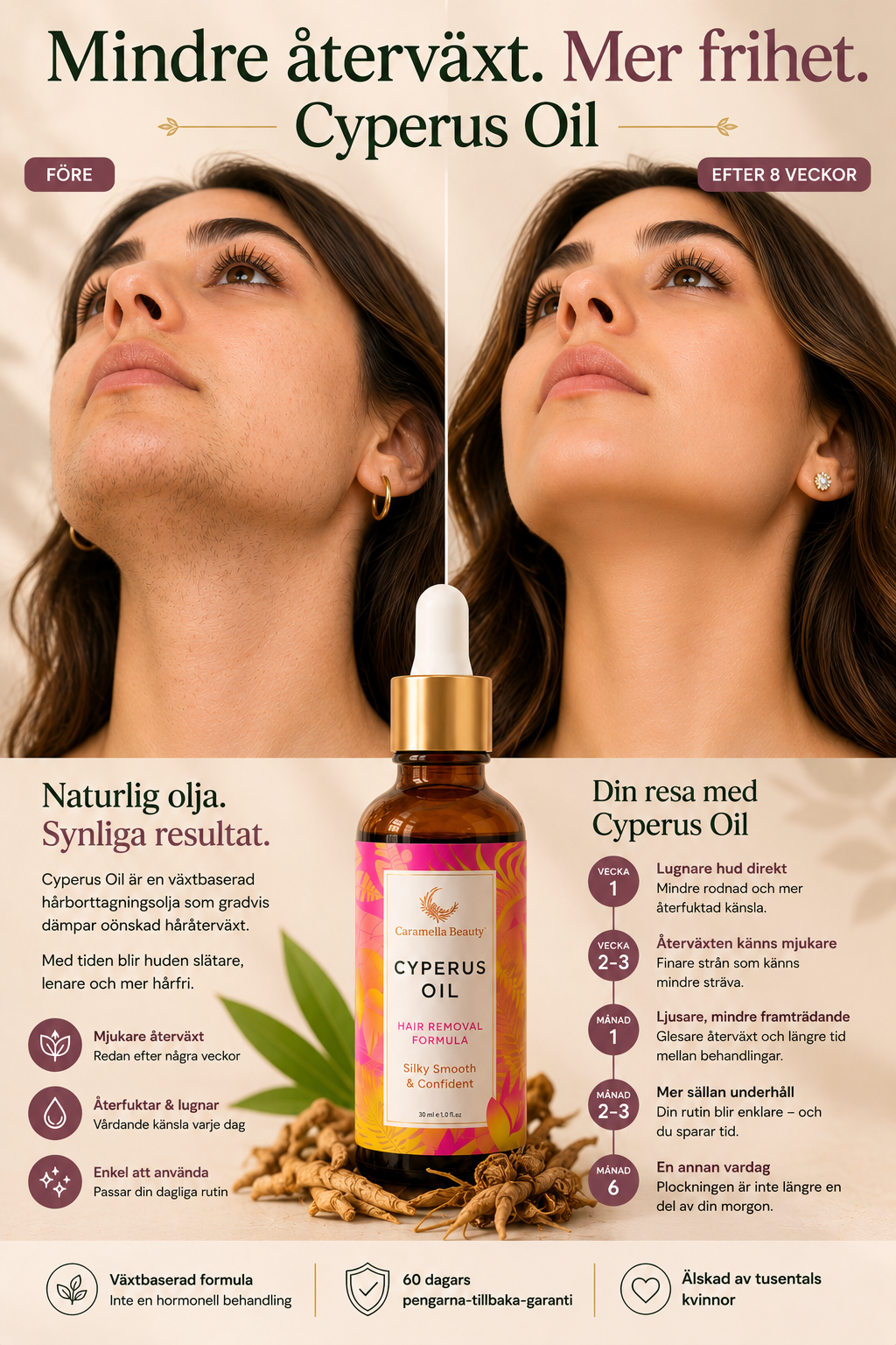 Cyperus Oil™ – Hårborttagningsolja för slätare hud och tunnare återväxt